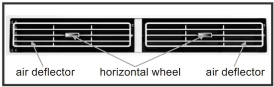 ROVSUN G27000704 Window Air Conditioner - fig23