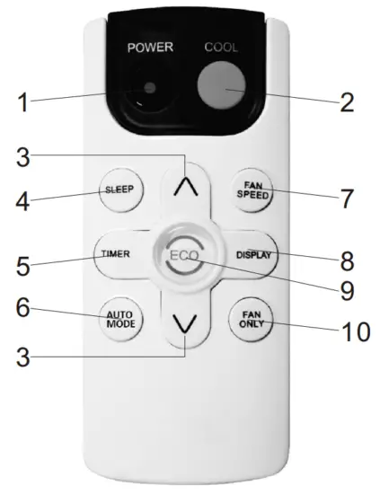 ROVSUN G27000704 Window Air Conditioner - fig24