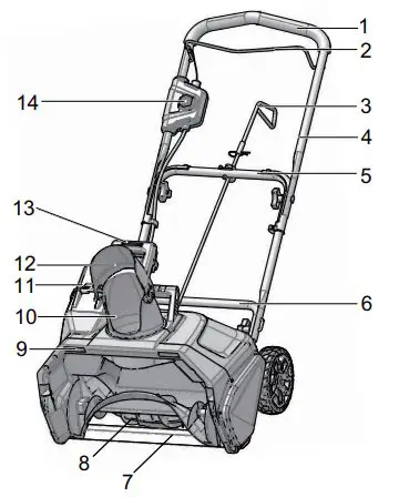 GreenWorks-pro-SNC407-Snow-Thrower-1