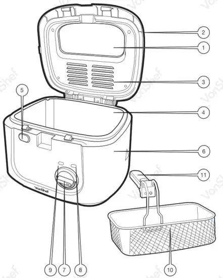 VonShef 2013375 2.5L Deep Fat Fryer - Components