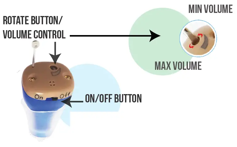 NANO-CIC-Rechargeable-Hearing-Aids-7