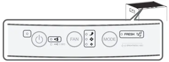 DAIKIN MC30YPVM Air Purifier - Indicator panel 3