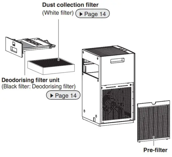 DAIKIN MC30YPVM Air Purifier - Side