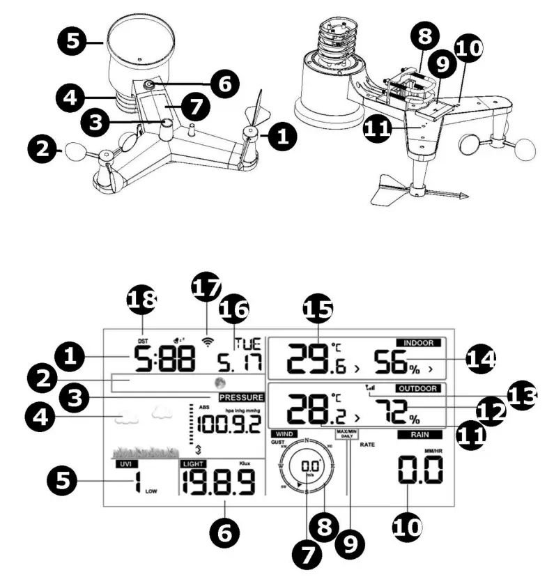 PEREL WC224 WiFi Weather Station with Outdoor Unit User Manual - Product Overview