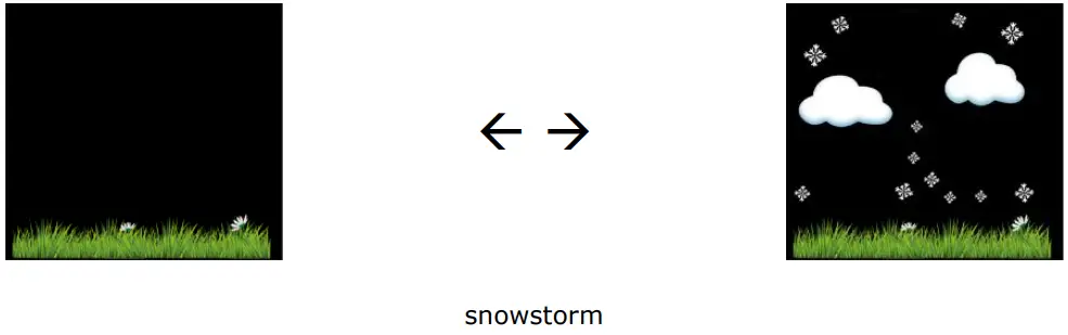 PEREL WC224 WiFi Weather Station with Outdoor Unit User Manual - Weather Forecast