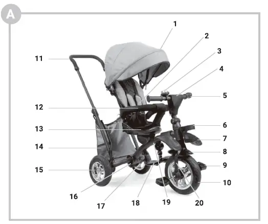 OSTWAY-BB5660-Toddler-Tricycle-Stroller- fig 1