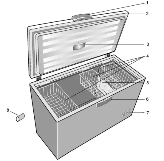 beko HSA29540N Chest Freezer - figure 1