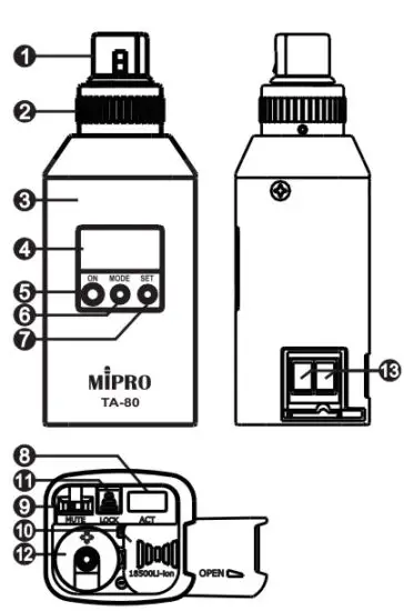 MIPRO TA-80 UHF Digital Wireless Plug-on Transmitter - figure 1