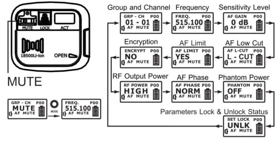 MIPRO TA-80 UHF Digital Wireless Plug-on Transmitter - figure 17