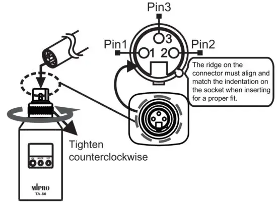 MIPRO TA-80 UHF Digital Wireless Plug-on Transmitter - figure 3