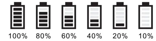 MIPRO TA-80 UHF Digital Wireless Plug-on Transmitter - figure 4