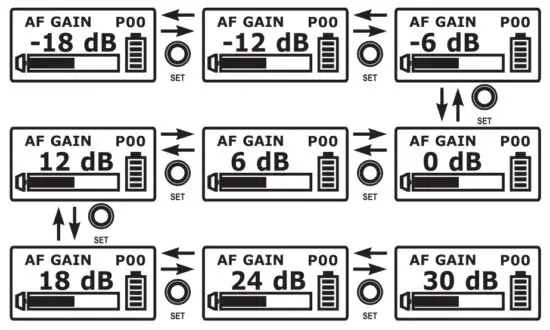 MIPRO TA-80 UHF Digital Wireless Plug-on Transmitter - figure 8