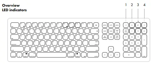 KeySonic KSK-8023BTRF Full-Size Bluetooth and RF Keyboard for Windows macOS and Android-fig2
