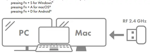 KeySonic KSK-8023BTRF Full-Size Bluetooth and RF Keyboard for Windows macOS and Android-fig4