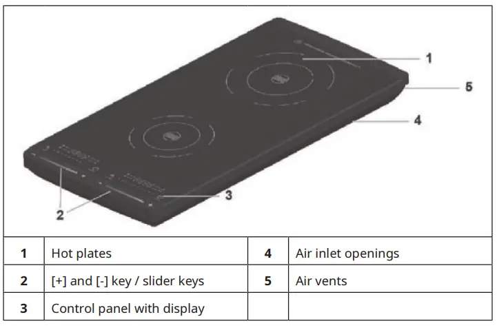 KLARSTEIN-10031757-Induction-HobECHNICAL-DATA-2