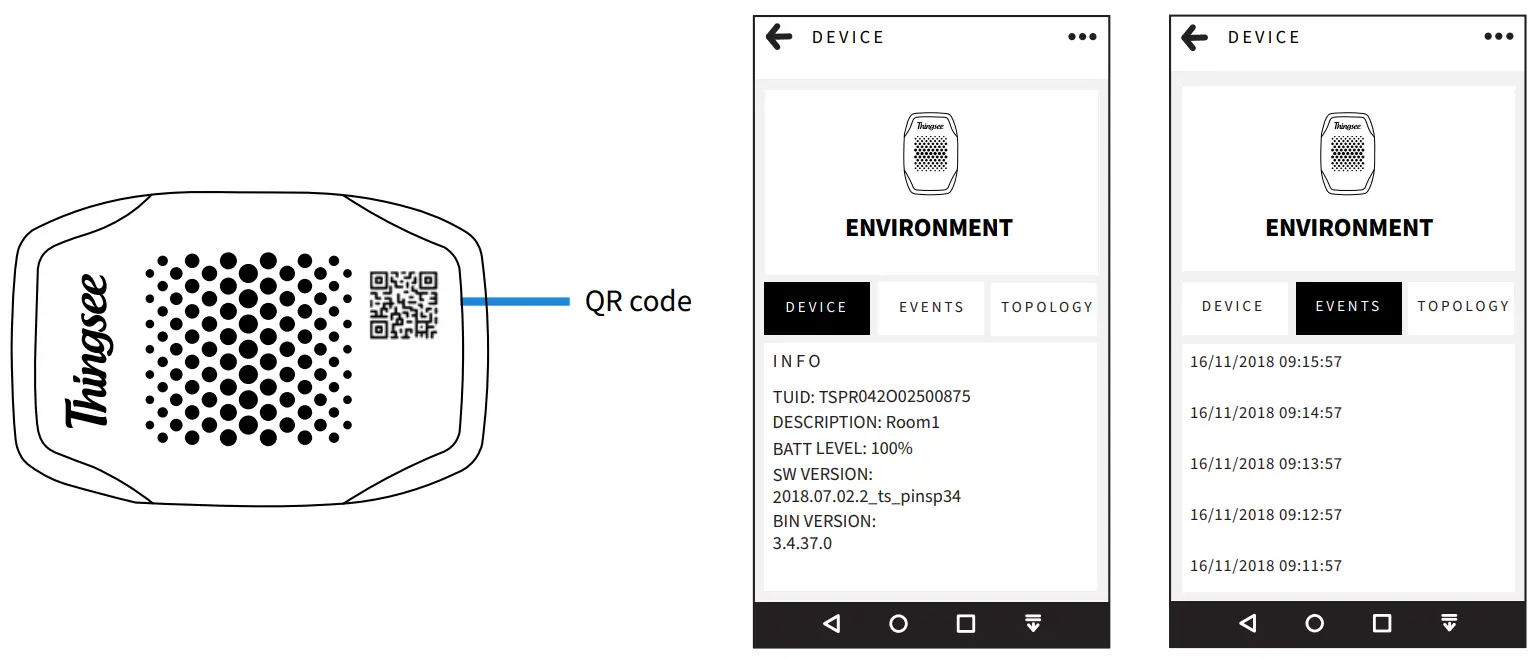 Thingsee Environment Rugged Gateway - Device measurements 1
