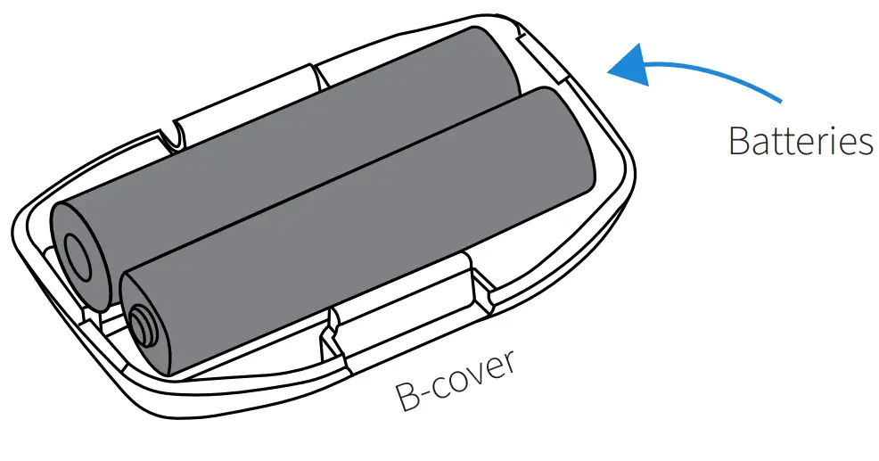 Thingsee Environment Rugged Gateway - Magnet 3