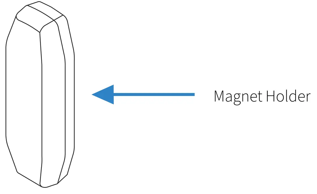Thingsee Environment Rugged Gateway - Magnet Holder