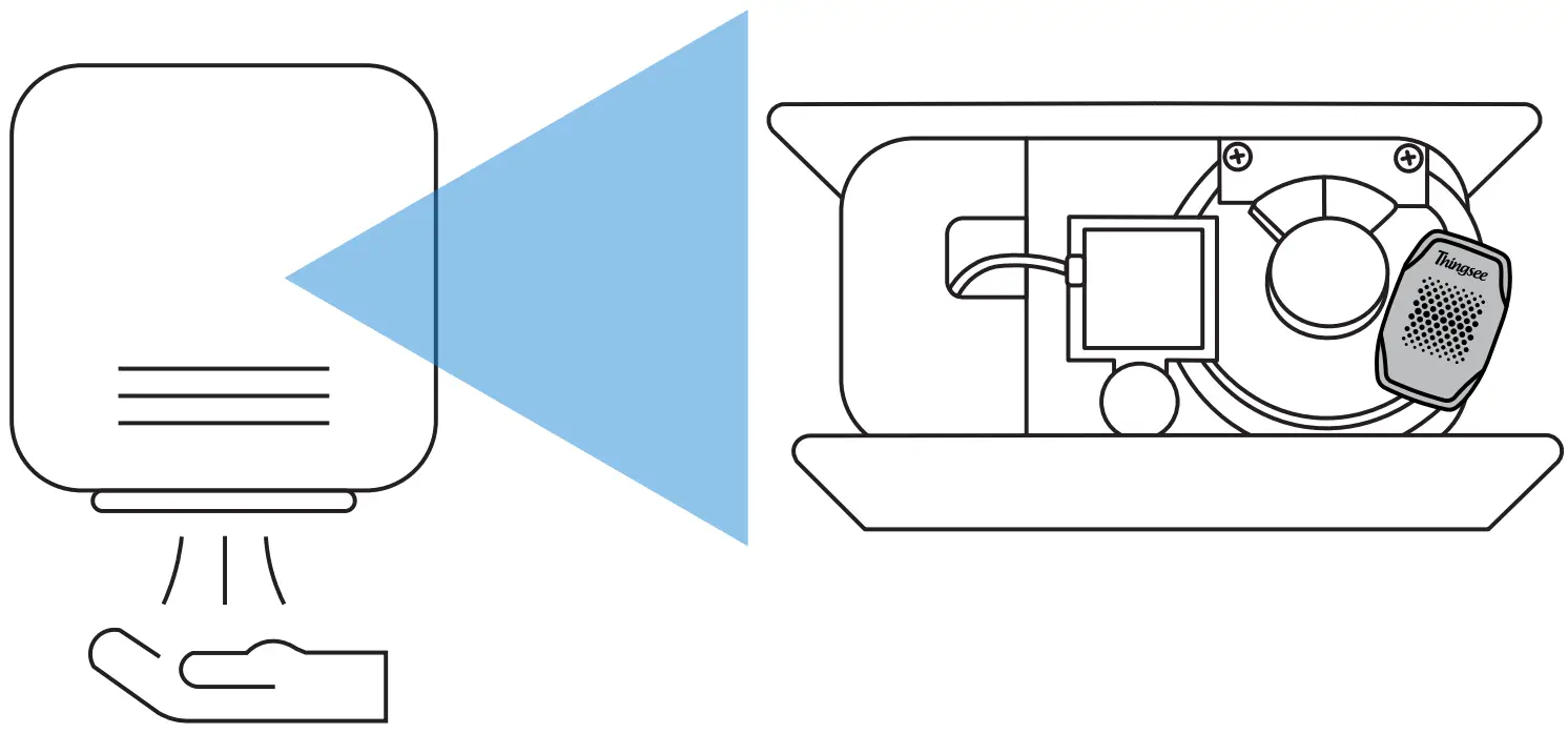 Thingsee Environment Rugged Gateway - fig 1