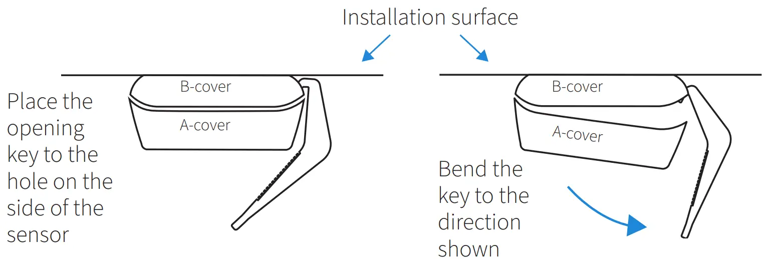 Thingsee Environment Rugged Gateway - monitoring 1