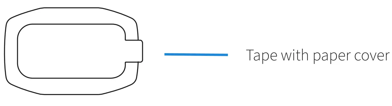 Thingsee Environment Rugged Gateway - paper cover