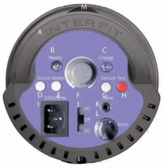 iNTERfiT INT472 Stellar Xtreme 300Ws AC DC Monolight - icon 3