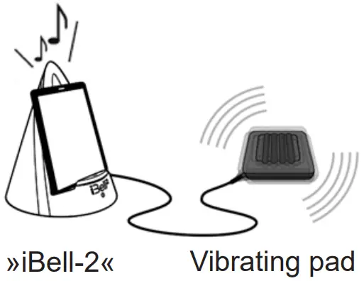 Connecting additional modules to the »iBell-2«