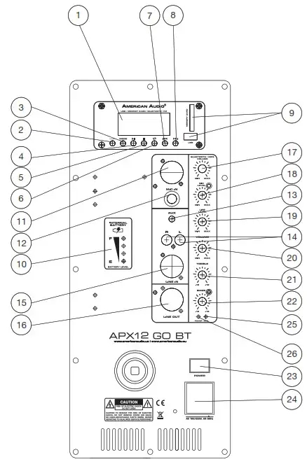 AMERICAN AUDIO APX12 GO BT Two Way 12 Inch 200W Battery Powered Portable PA Speaker - REAR PANEL