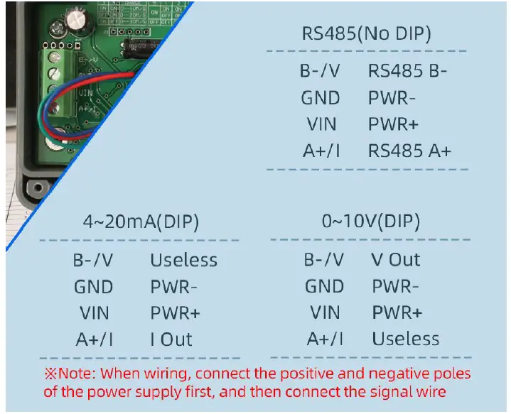 SONBEST SM3788B RS485 Breeze Wide Range Pipeline Wind Speed Sensorvideo fig 4