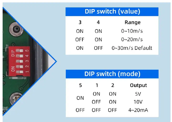 SONBEST SM3788B RS485 Breeze Wide Range Pipeline Wind Speed Sensorvideo fig 5