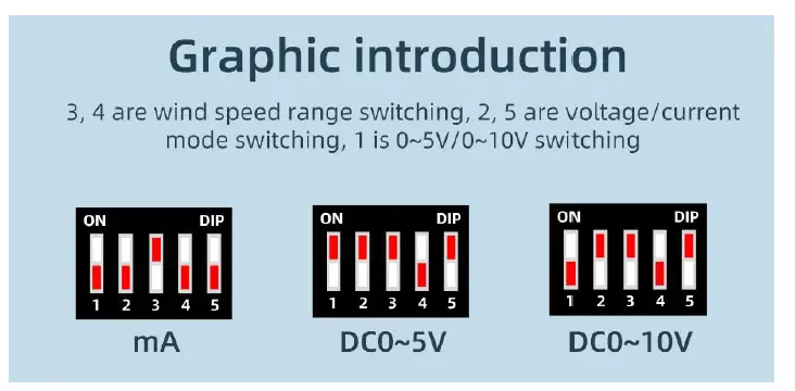 SONBEST SM3788B RS485 Breeze Wide Range Pipeline Wind Speed Sensorvideo fig 6