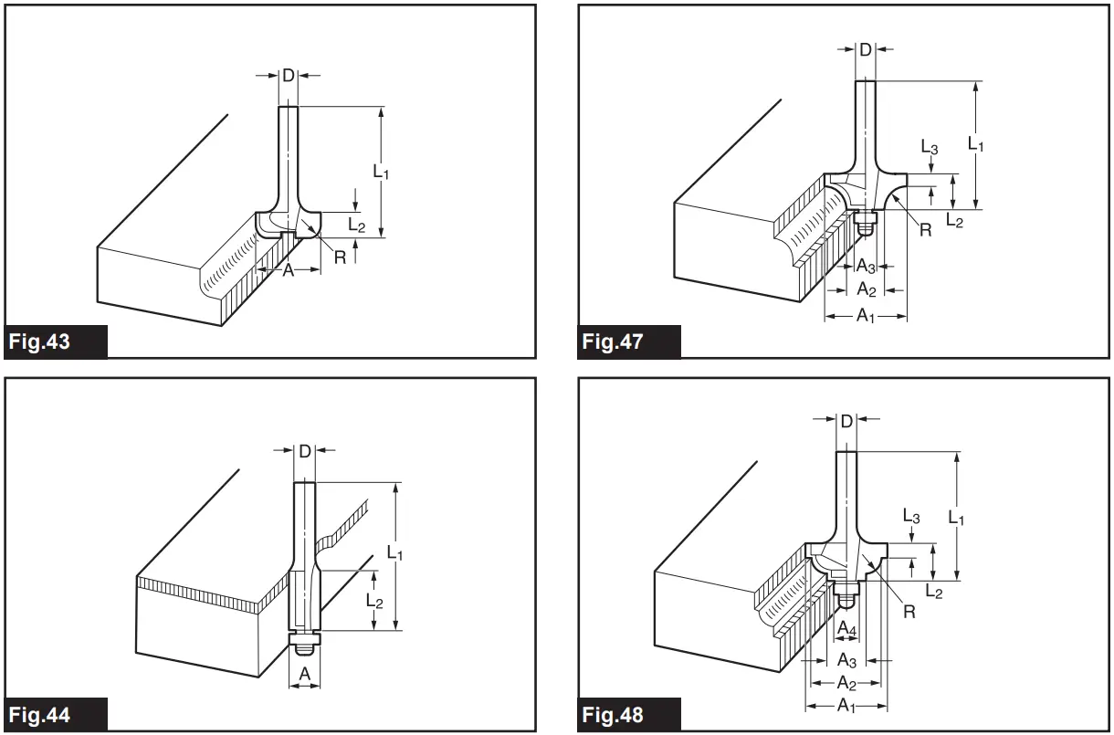 makita RP1802 1850 W Electric Routers - Fig 12