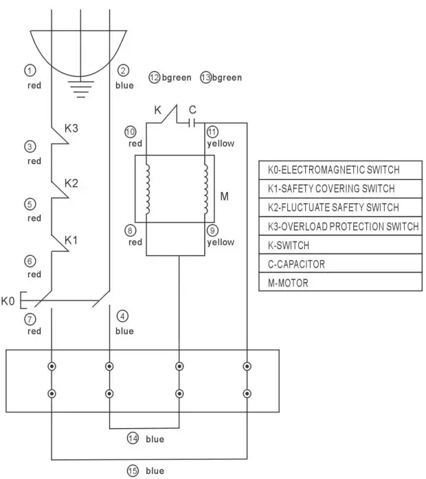 AVANTCO MX10 Gear Driven 10 Quart Commercial Mixer - FIGURE 11