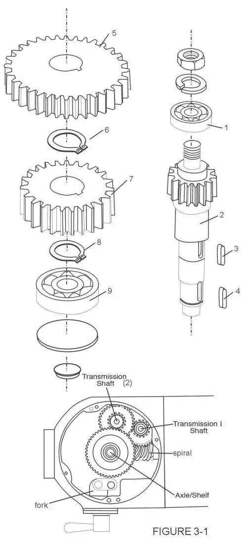 AVANTCO MX10 Gear Driven 10 Quart Commercial Mixer - FIGURE 3