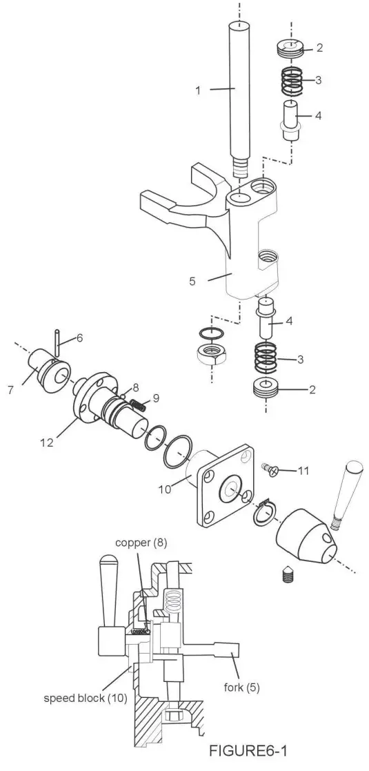 AVANTCO MX10 Gear Driven 10 Quart Commercial Mixer - FIGURE 6