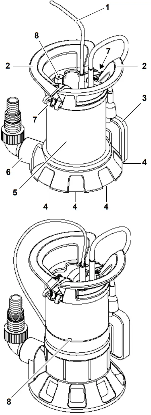 metabo TP 6600 Clear Water Submersible Pump - Overview