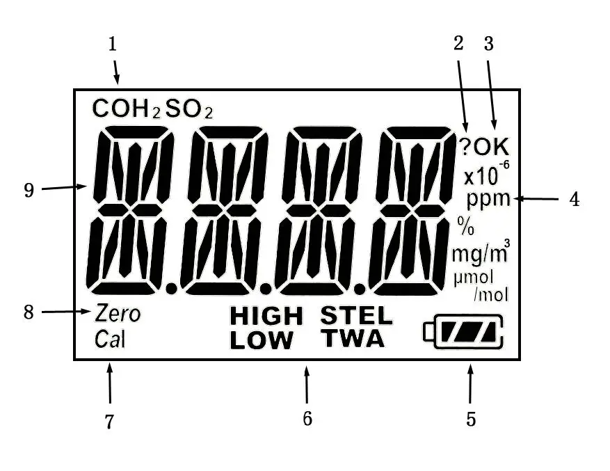 mPower Electronics MP100 Single-Gas Detectors-FIG2