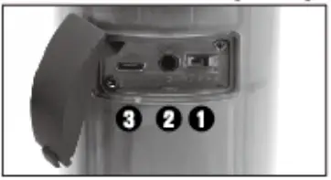 Corona AS 627 Bluetooth Speaker - Music Contral