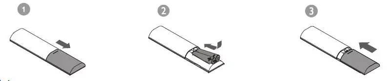 TCL-TS3100-Soundbar-System-fig-6