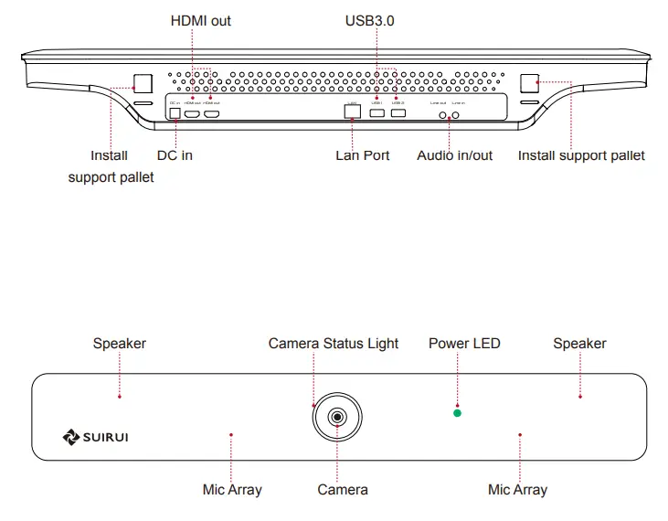 SUIRUI -SR200615 -Room-KIT-Camera-2