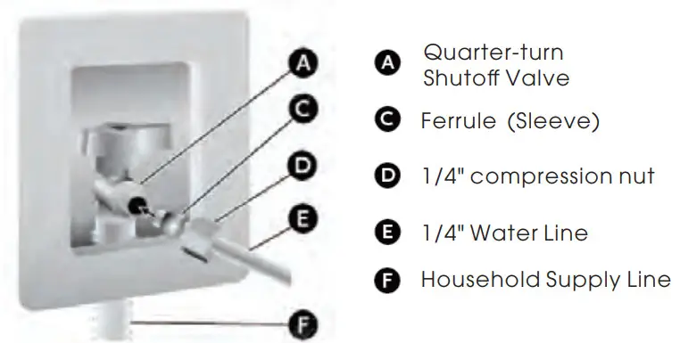 Hisense RB17A2CSE 17 0 cu ft Counter Depth Bottom Mount Refrigerator- FIG26