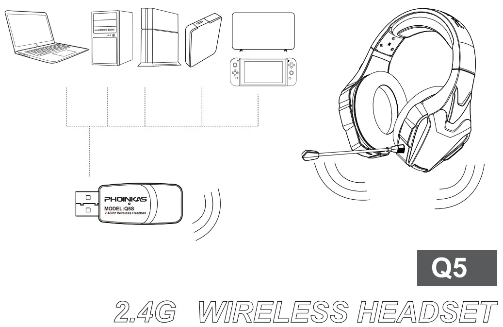 PHOINiKAS Q5 Wireless Over Ear Headphones - fig