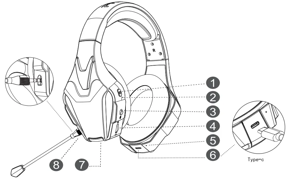 PHOINiKAS Q5 Wireless Over Ear Headphones