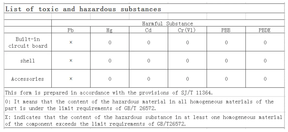 zealSound-S618-Lapel-Wireless-Microphone-fig-2