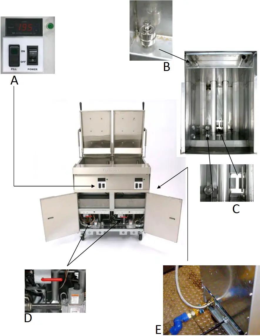 FRYMASTER YFG255 Series Rethermalizer Caption Finding Your Way