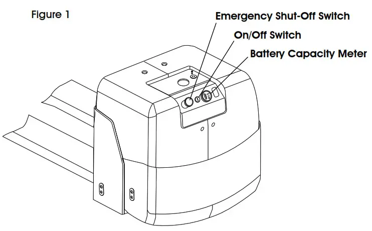 ULINE Electric Pallet Truck ULINE Electric Pallet Truck