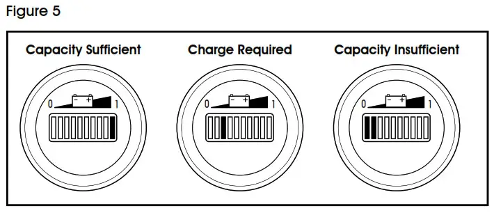 ULINE Electric Pallet Truck ULINE fg5