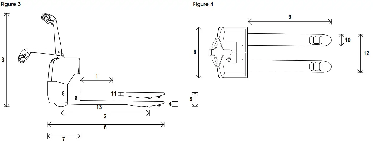 ULINE Electric Pallet Truck ULINEfg 4
