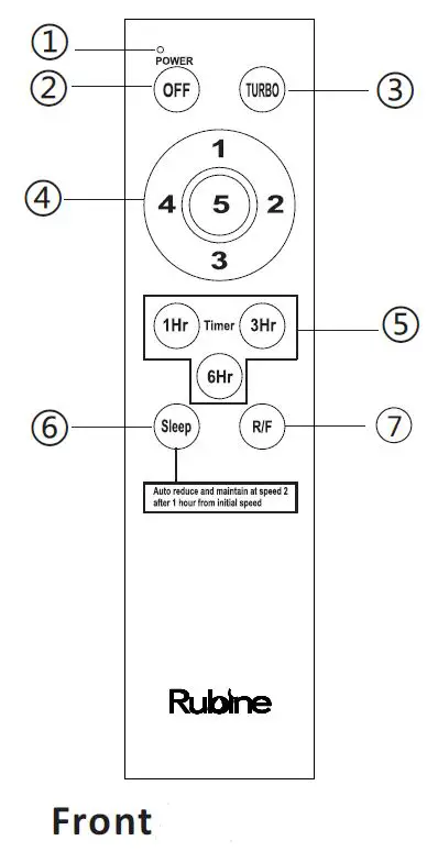 Rubine-RCF-FABIO52-3B-52-Inch-3-Blade-12-Speed-Turbo-Ceiling-Fan-fig-6