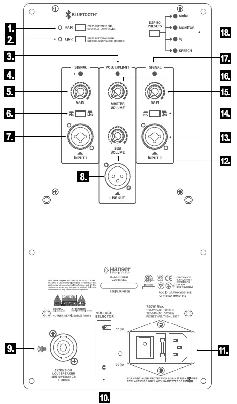Powerwerks PWRPA2 2000 Watts Two Piece Portable Line Array System 1